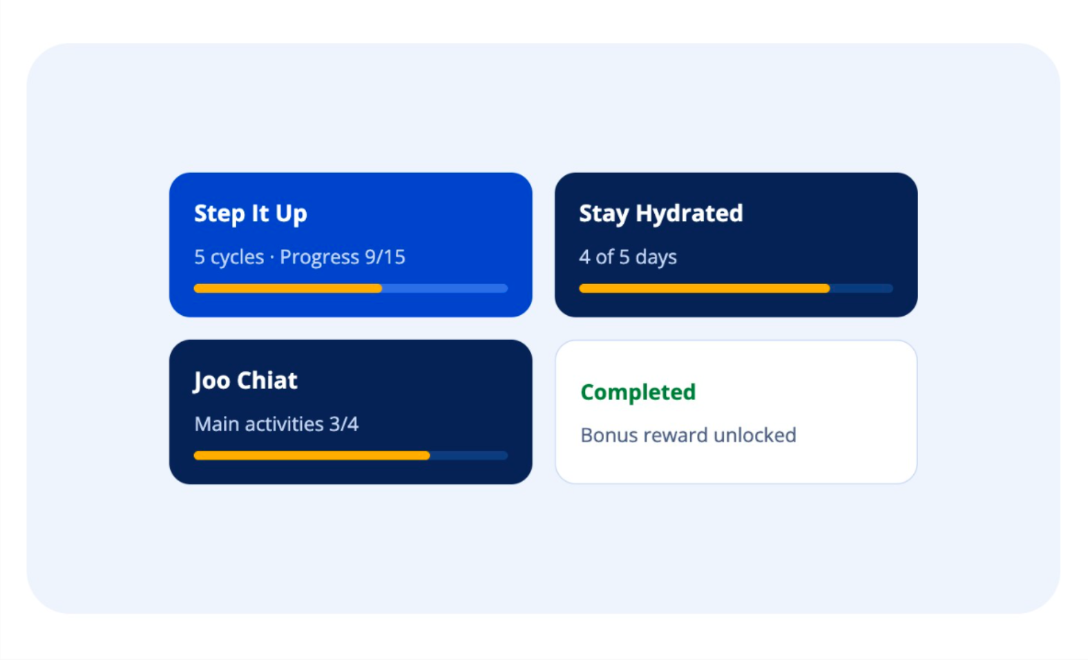 Objectives, streaks and rewards