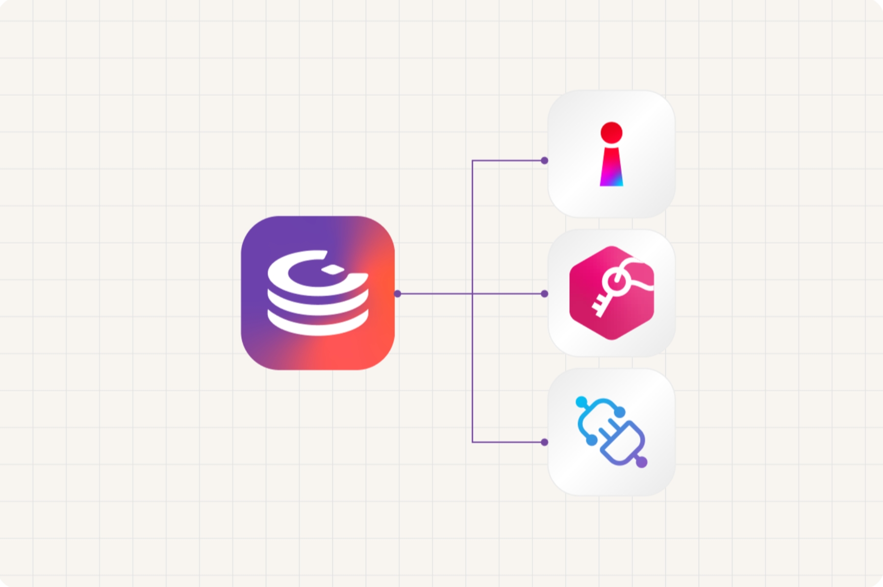 Integrate with WOG IT Tools