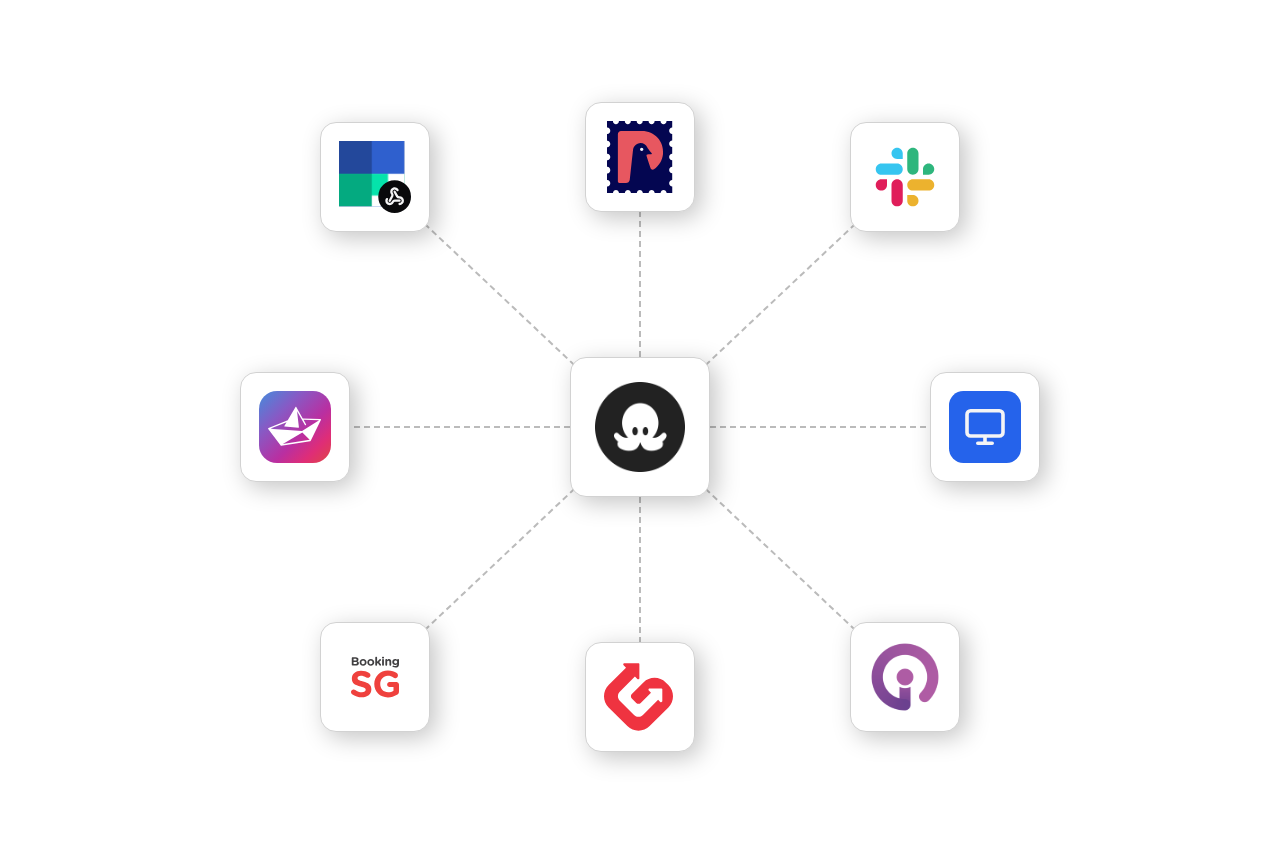 Integrate with WOG Tools