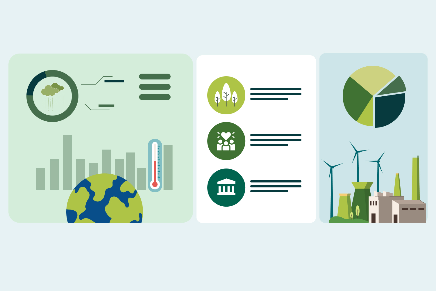 Sustainability Reporting Landscape